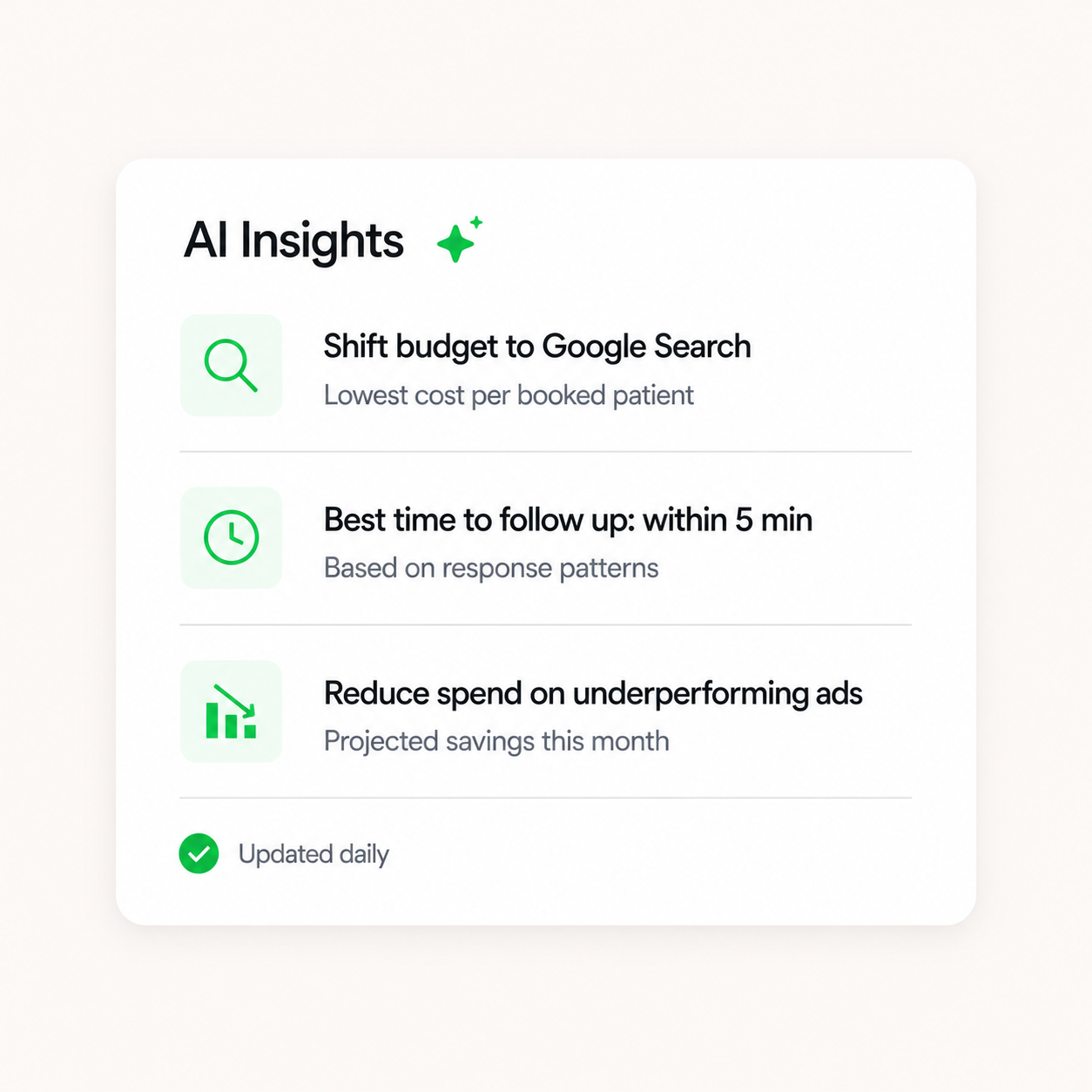 AI insights representing search optimization for clinics