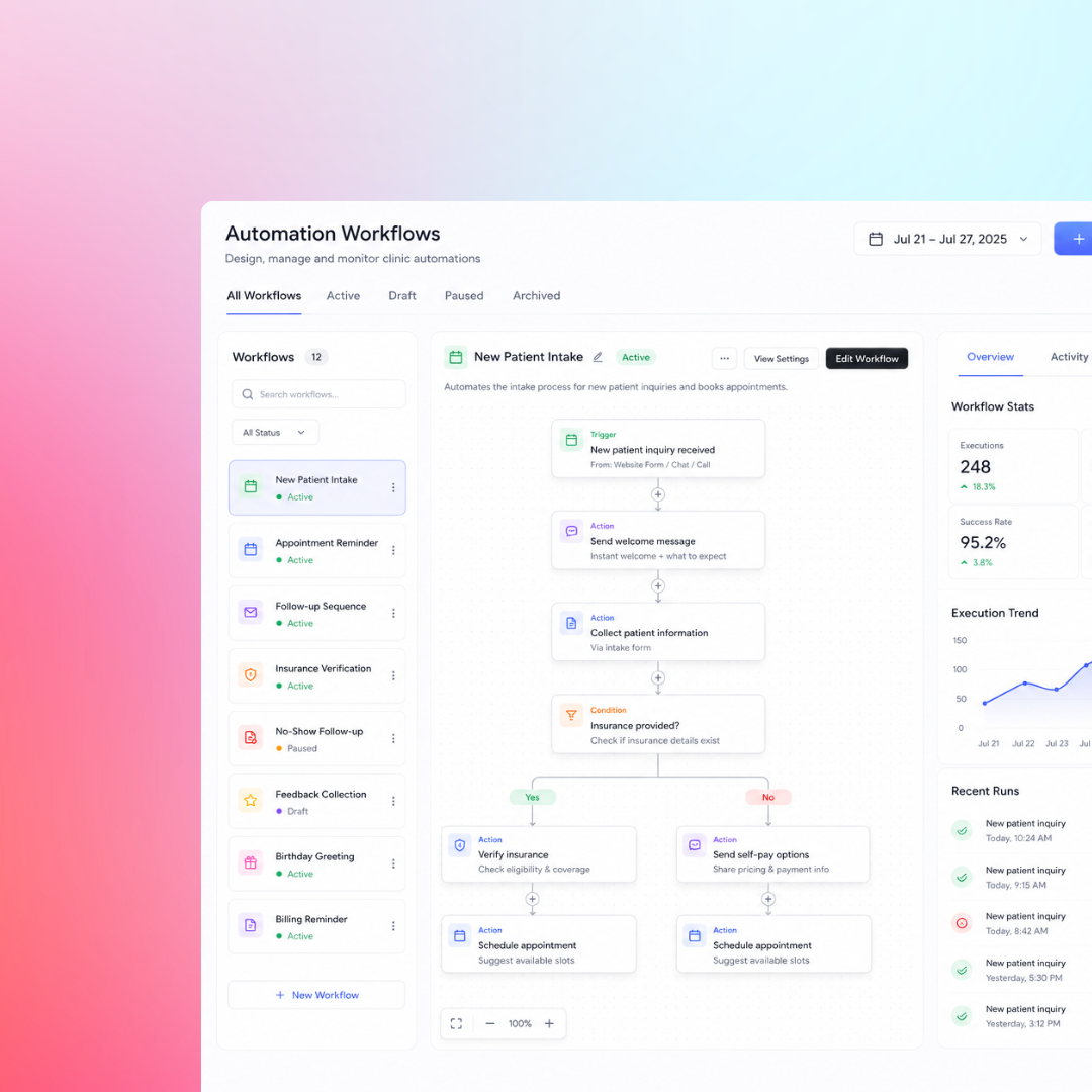 Clinic automation workflow builder for new patient intake