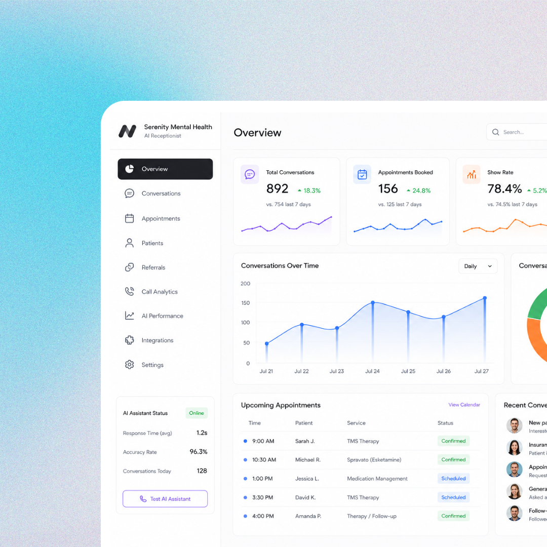 AI receptionist dashboard with call analytics and booked appointments
